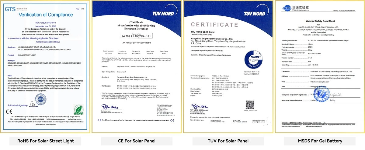 Certificate-3 Certificate-3